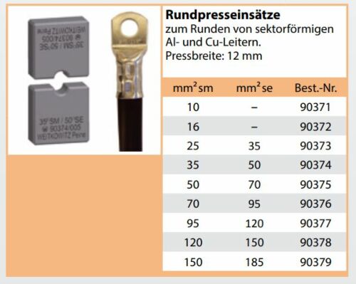 90378 Press inserts 120 mm² for multi-stranded sector cables and 150 mm² for single-stranded sector cables for rounding sector-shaped aluminium and copper conductors Weitkowitz
